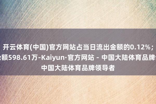 开云体育(中国)官方网站占当日流出金额的0.12%；融券余额598.61万-Kaiyun·官方网站 - 中国大陆体育品牌领导者