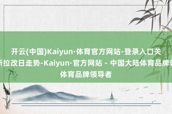 开云(中国)Kaiyun·体育官方网站-登录入口　　关于特斯拉改日走势-Kaiyun·官方网站 - 中国大陆体育品牌领导者